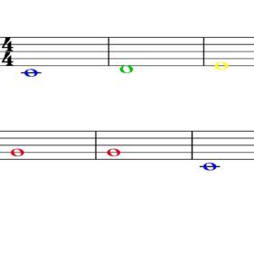 Noten